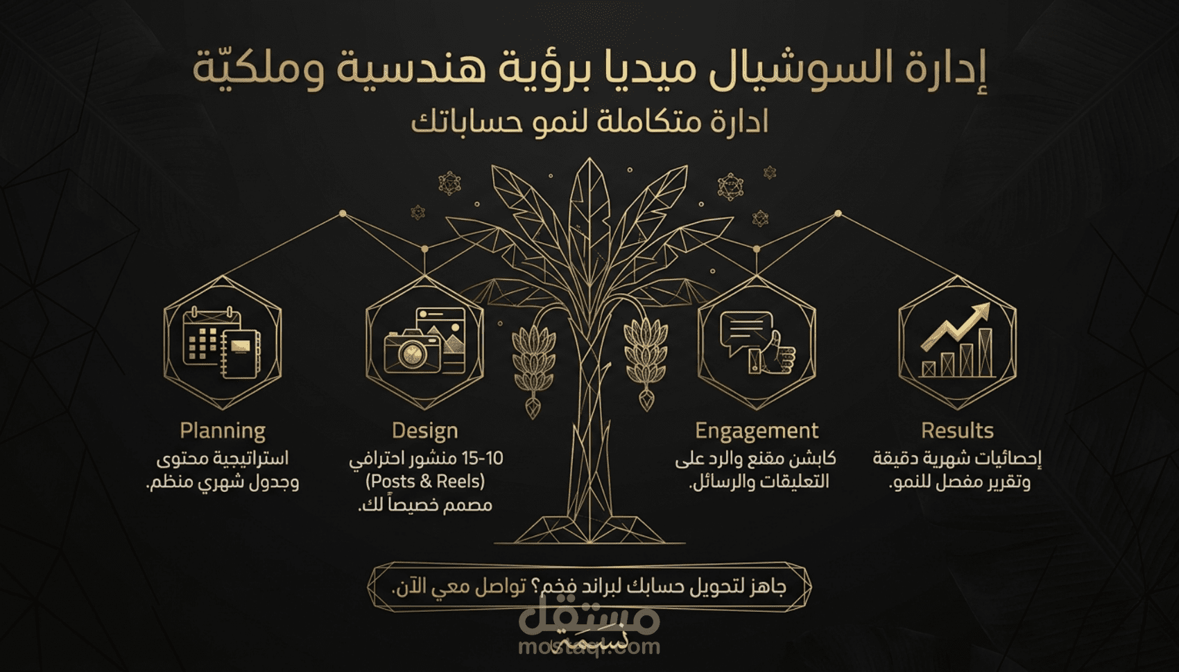إعداد خطة تسويقية شاملة واستراتيجية محتوى وجدول زمني للنشر Content Calendar
