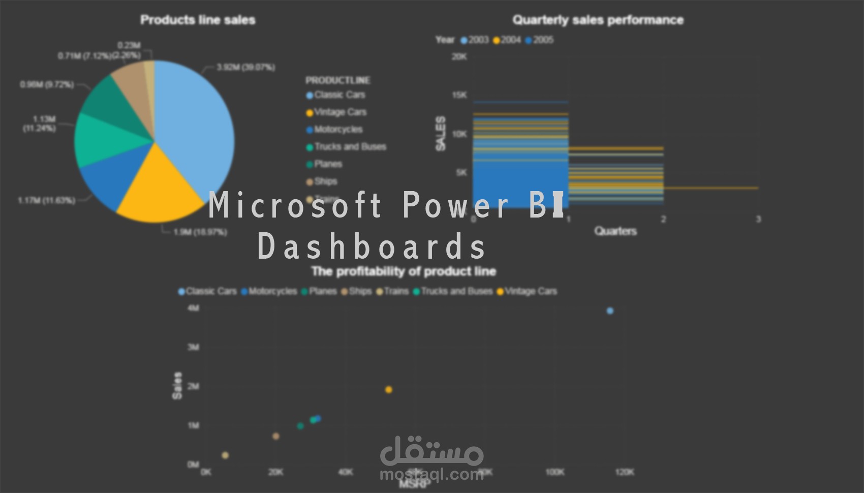 تحليل وتصميم وادخال البيانات وتكوين تصميم لوحات تحكم تفاعليه للنتائج
