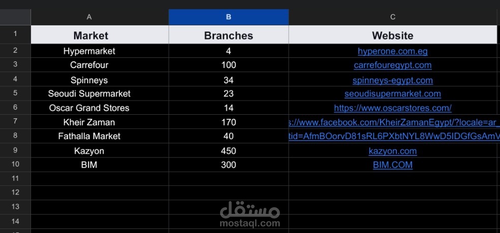 بحث وجمع بيانات من الإنترنت وتنظيمها في ملف Excel