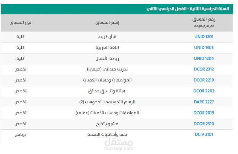 عمل جداول دراسية