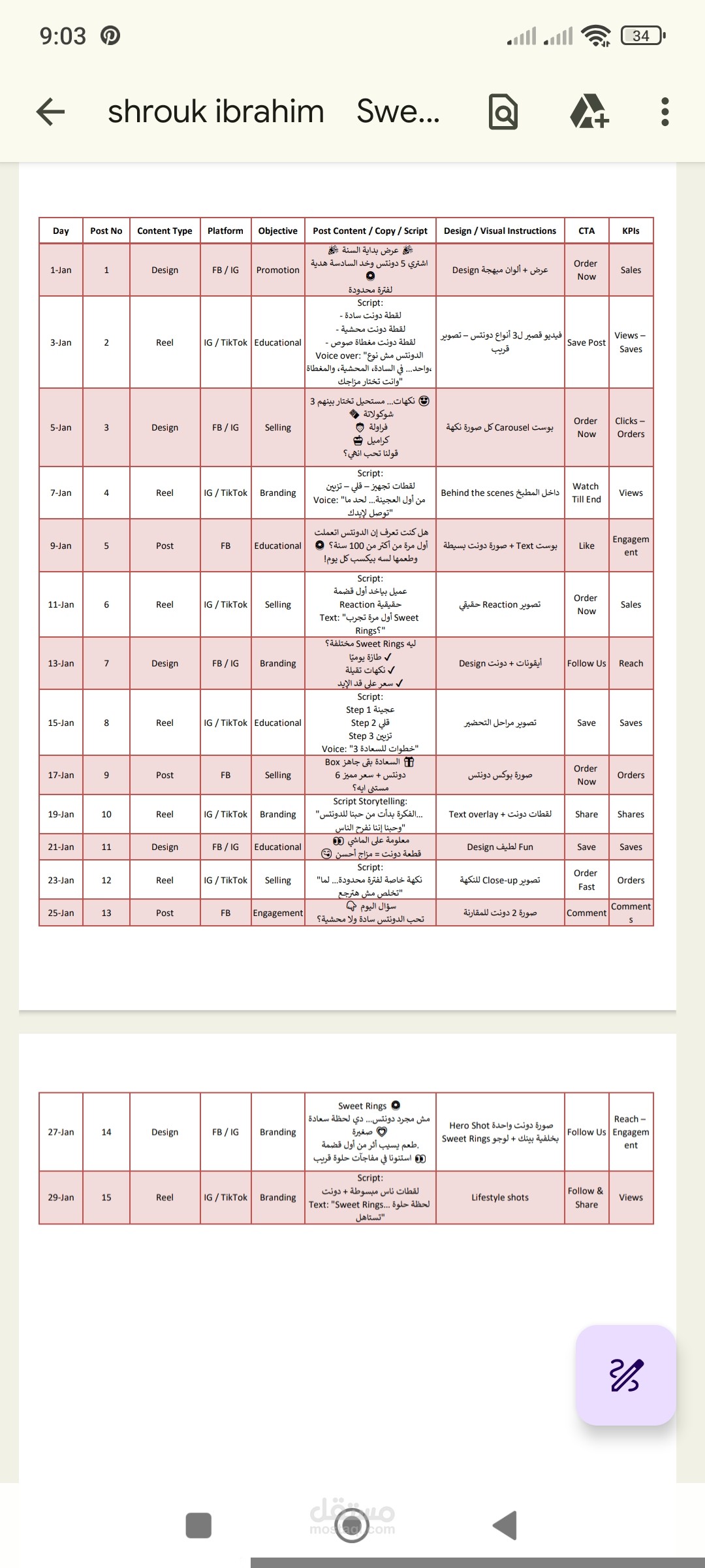 إعداد Content Calendar متكامل لمشروع رقمي