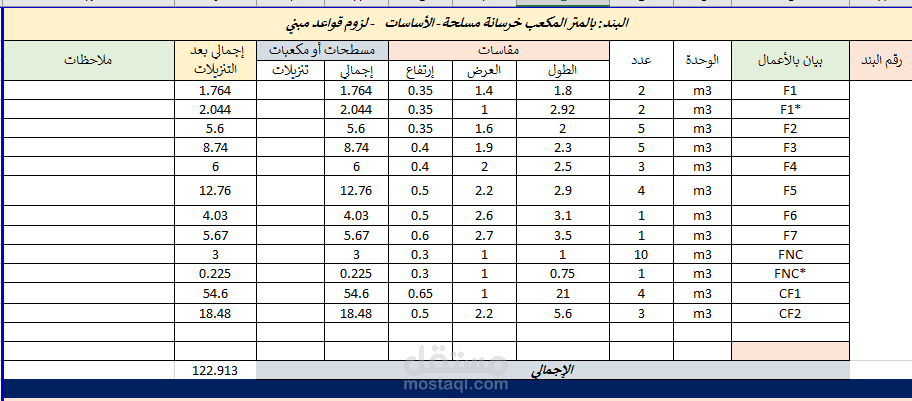 حساب كميات قواعد