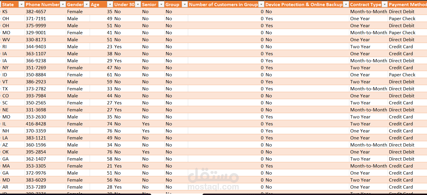 عمل جدول باستخدام الاكسيل