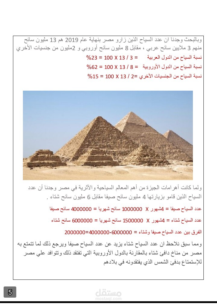 السياحة في مصر