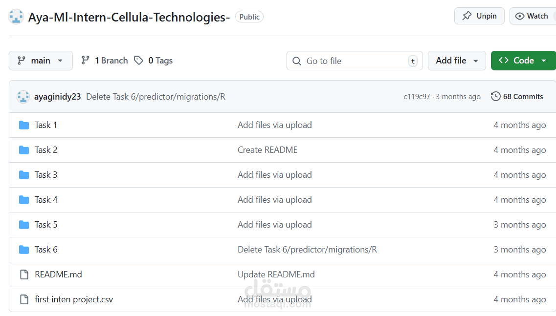 Cellula Technologies  ML projects
