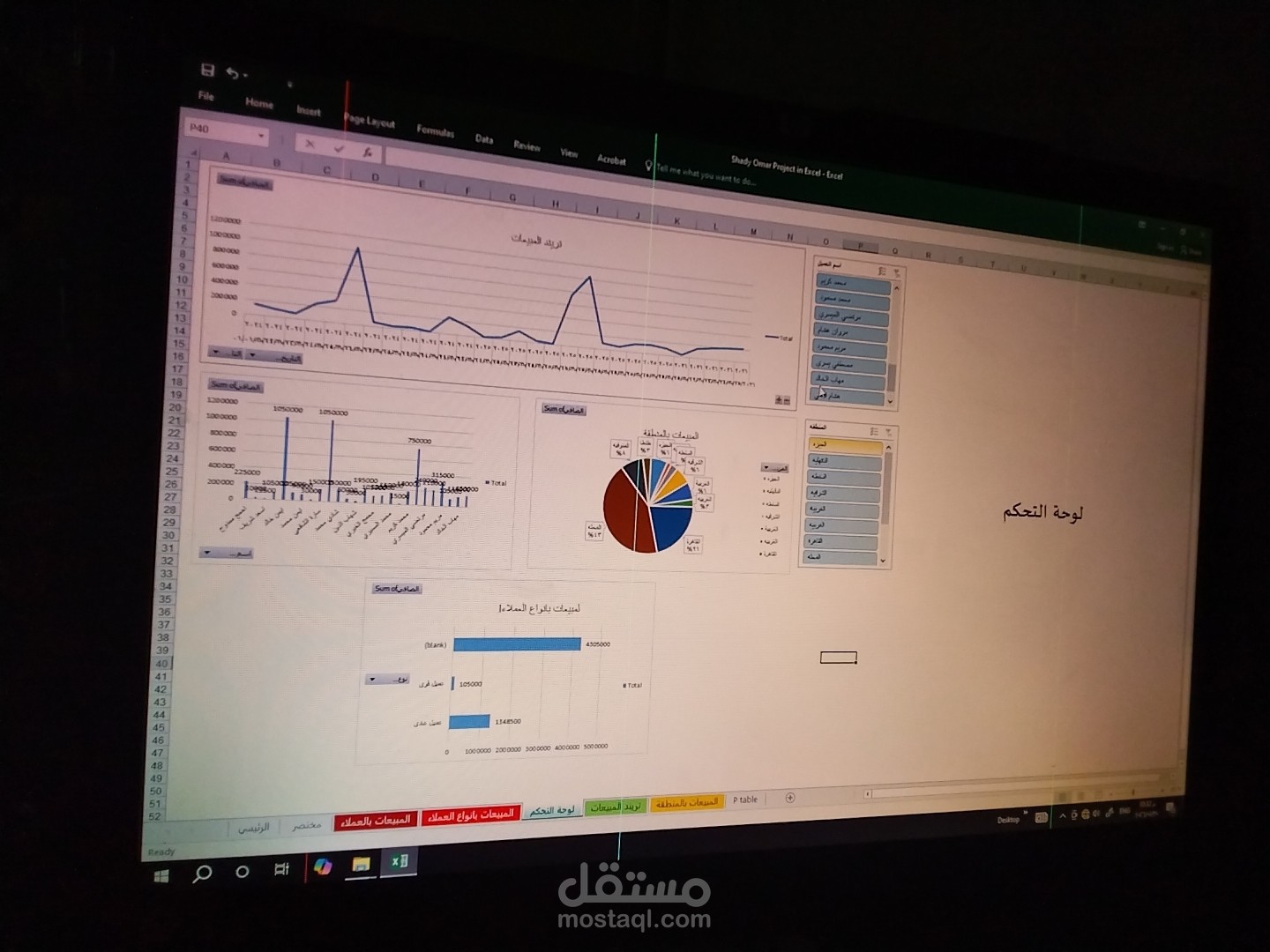 تحليل بيانات ب الرسومات الدقيقه