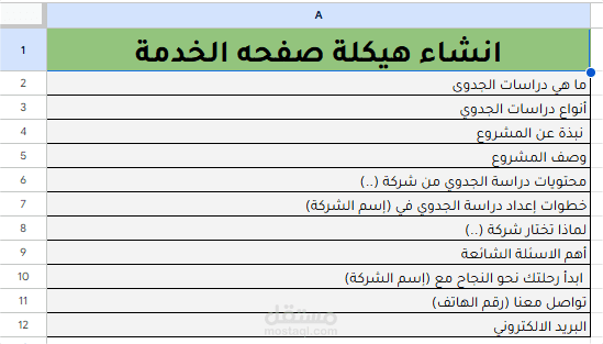 هيكلة صفحة خدمة دراسات الجدوى متوافقة مع السيو وتجربة المستخدم