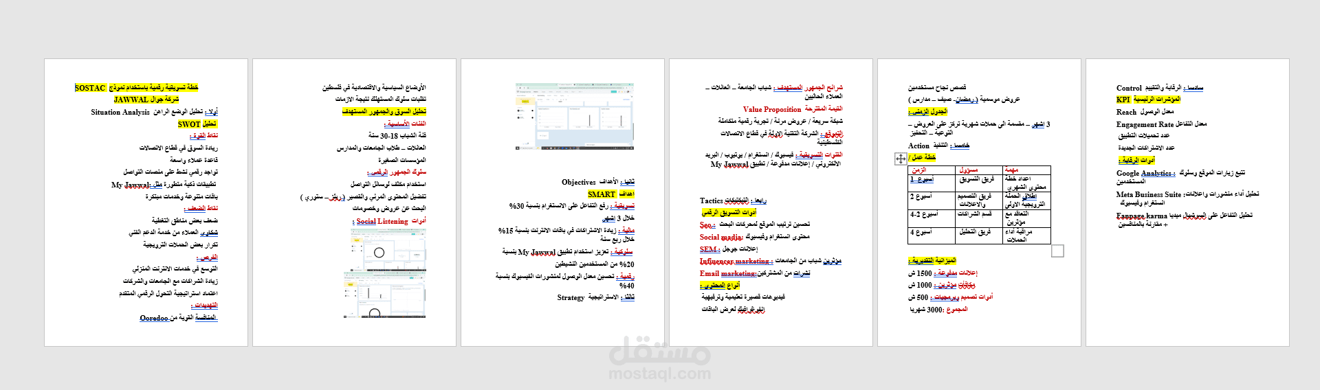 خطة رقمية تسويقية بنموذج SOSTAC