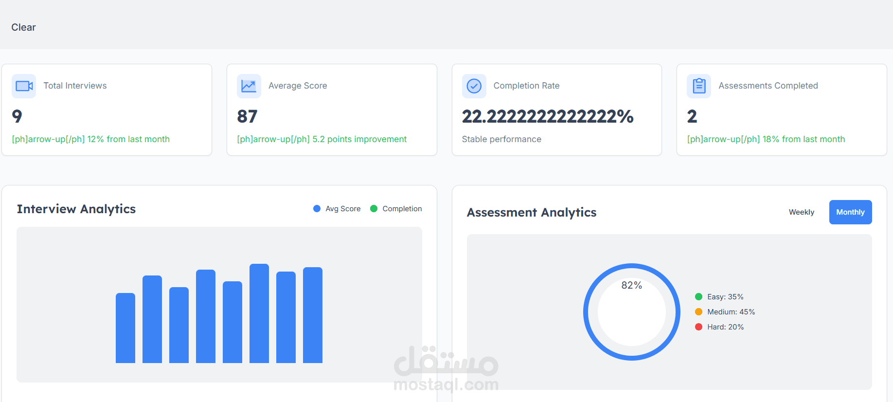 نظام ذكي لإدارة المقابلات الشخصية للمرشحين