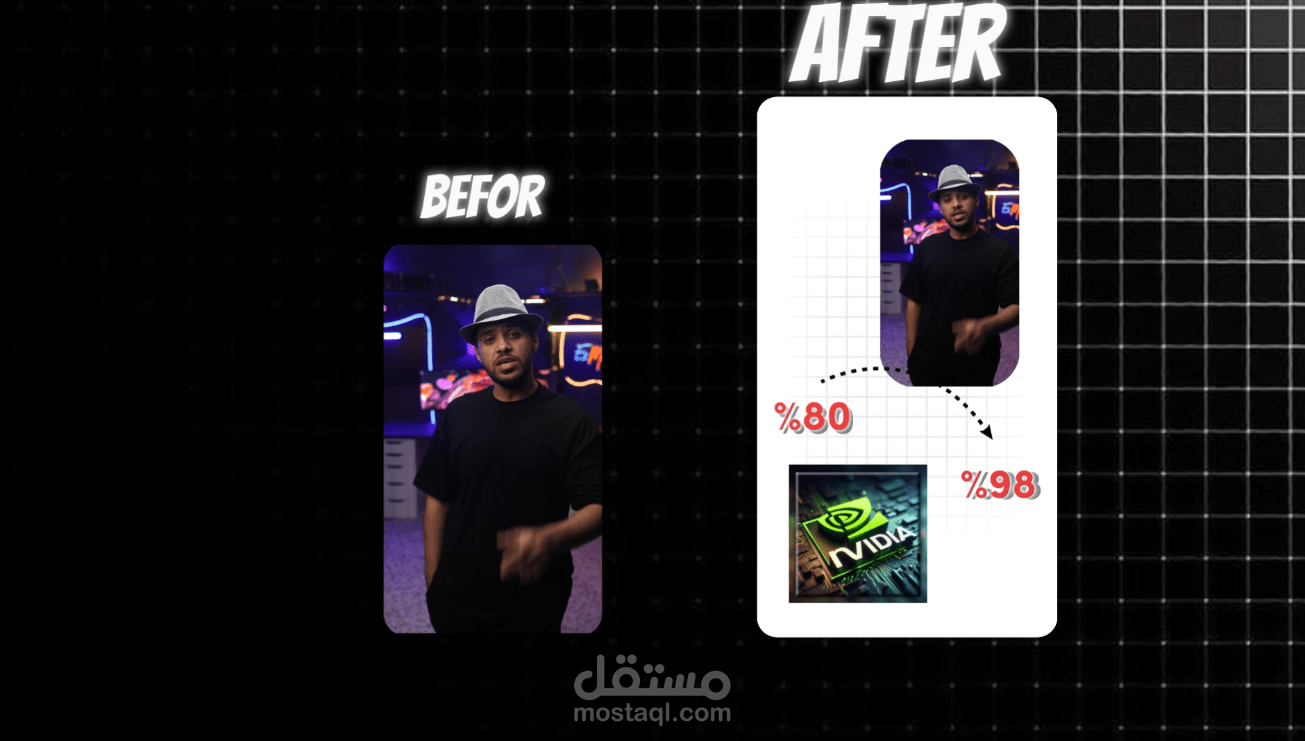 كيف المونتاج بيغير شكل الفيديو؟