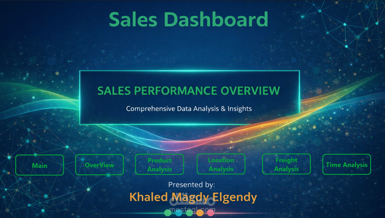 لوحة تحكم تفاعلية لتحليل المبيعات والعمليات اللوجستية (Sales & Freight Dashboard)