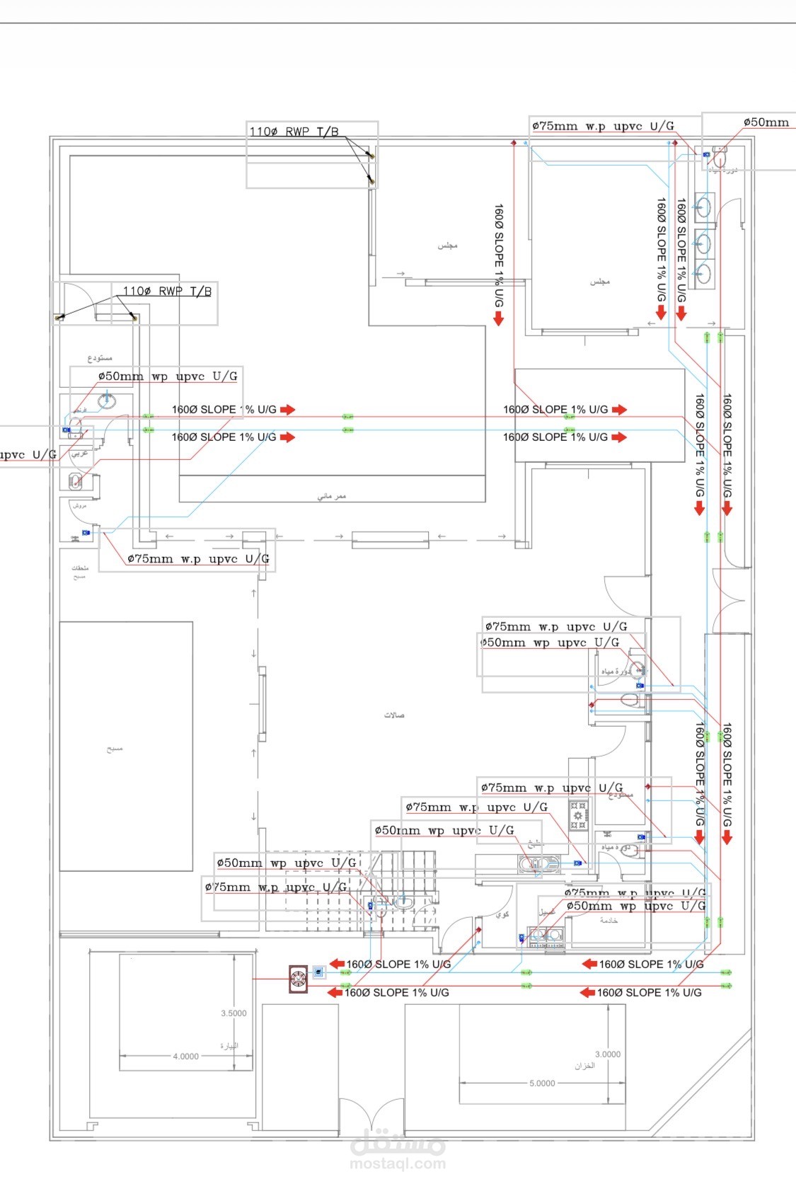 تصميم انظمه الصرف للمباني