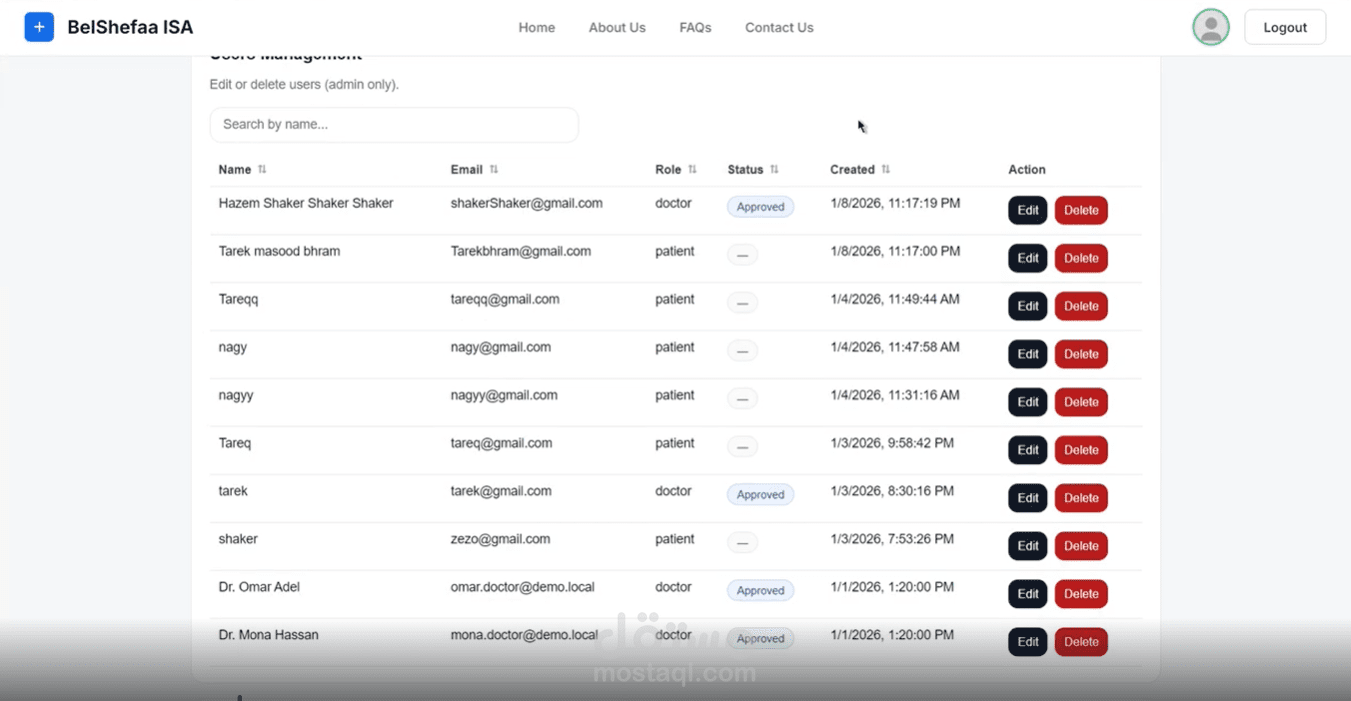 Healthcare Management System