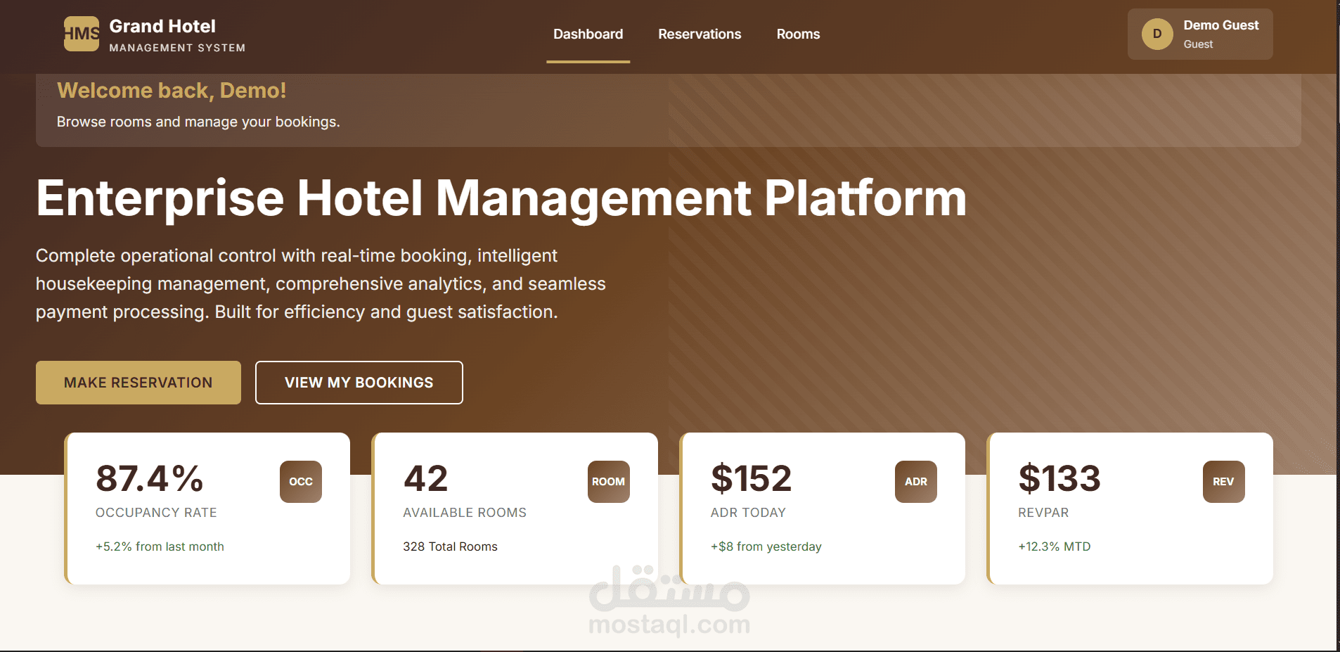 Hotel management system
