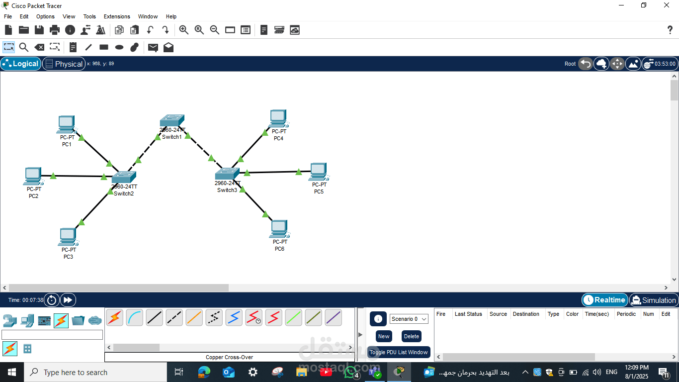 Network Designs and implement