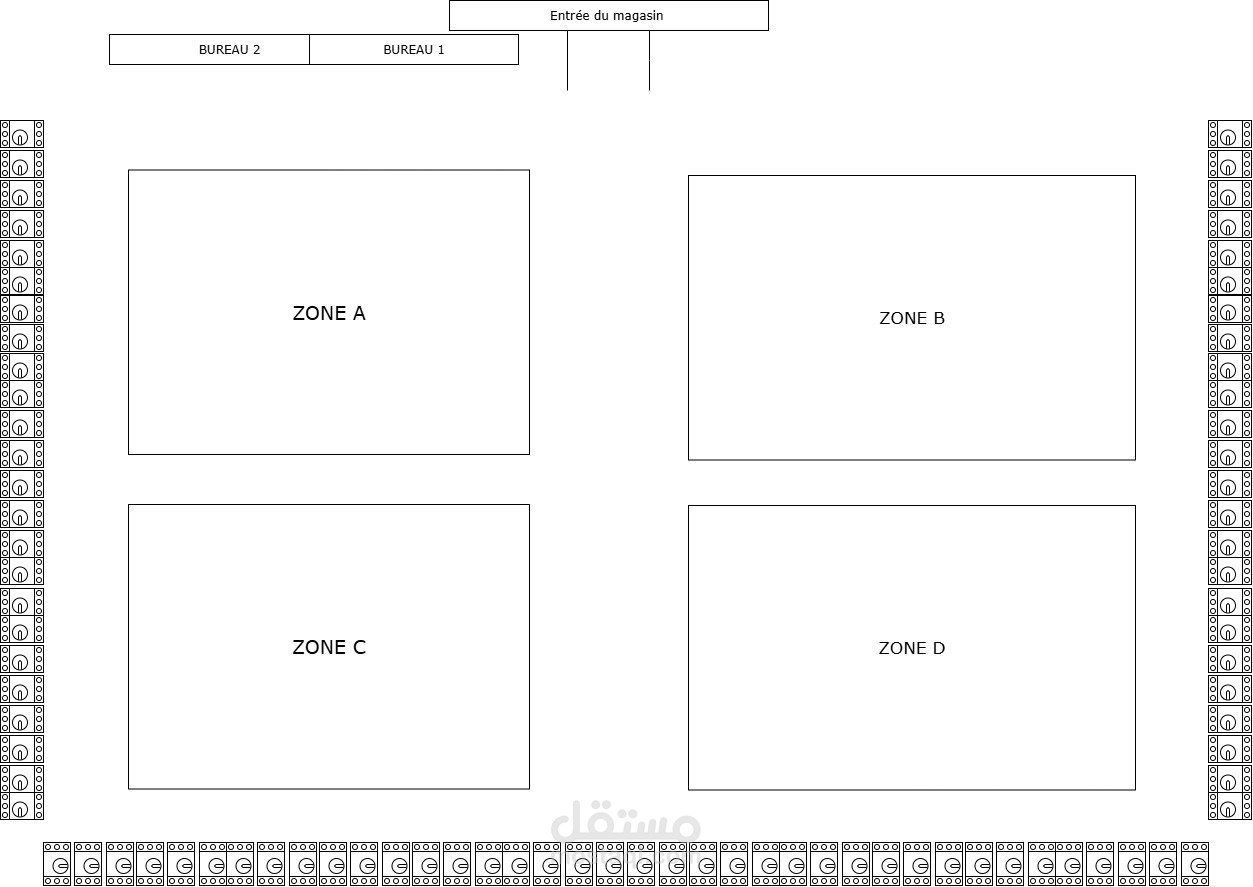action plan to organize a distribution center