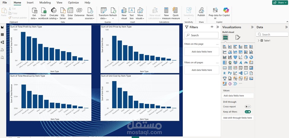 Power bi