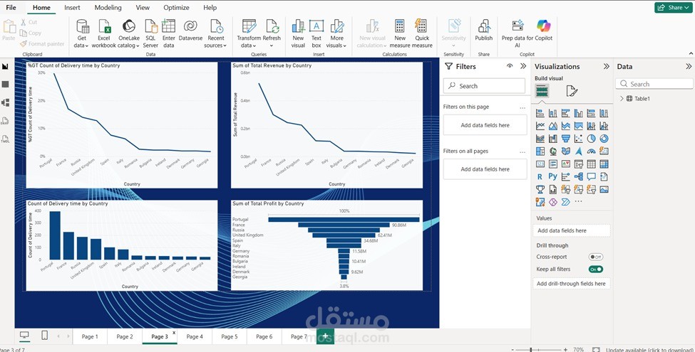 power bi