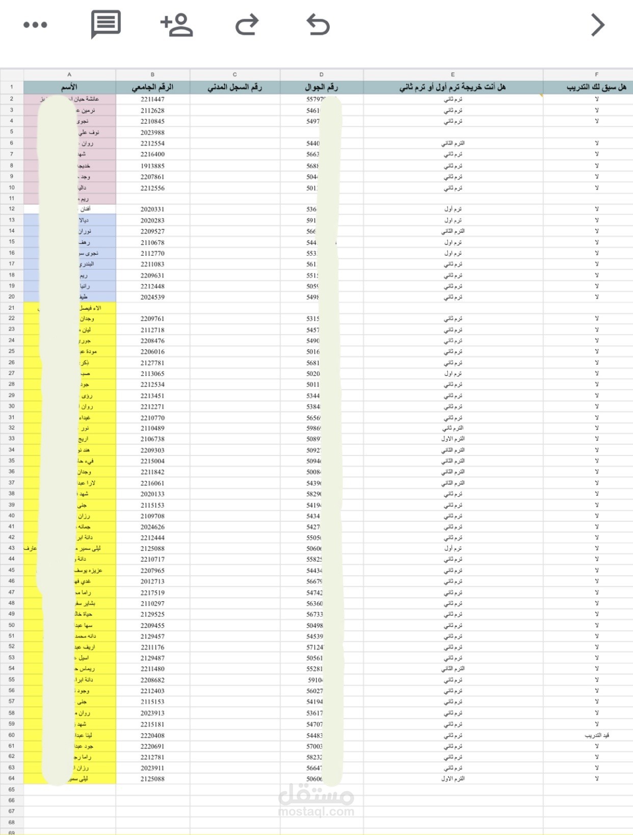 نموذج إدخال وتنظيم بيانات باستخدام Google Sheets