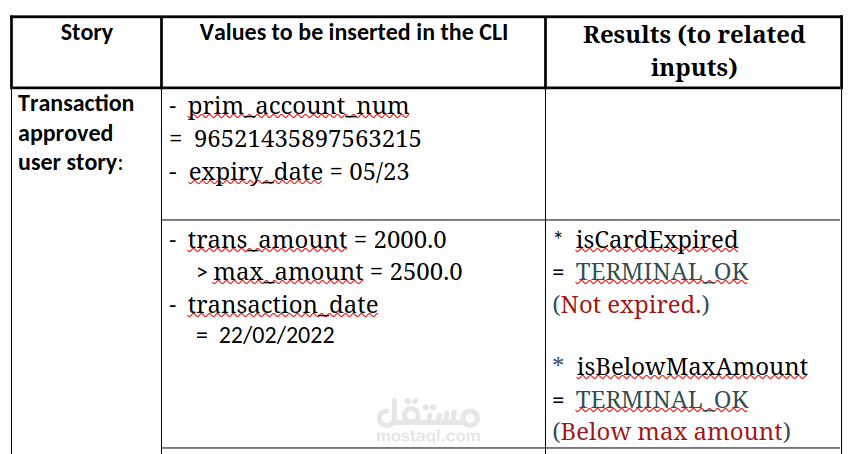 محاكاة لآلة الدفع الآلية على CLI