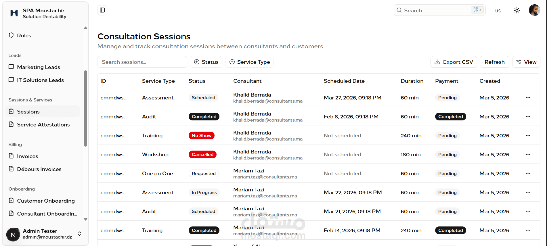 Moustachir rentabilite system