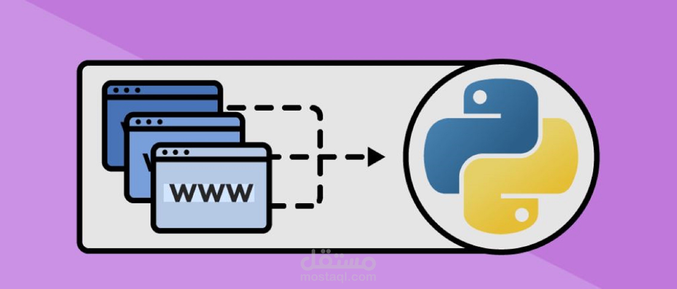 نظام أتمتة لجمع الأخبار والمقالات (Web Scraping) وتحليلها.