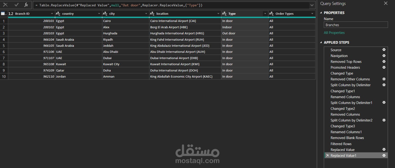 ده Power Query Editor في Power BI