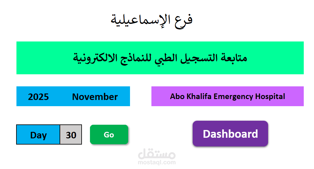 EMR electronic medical record