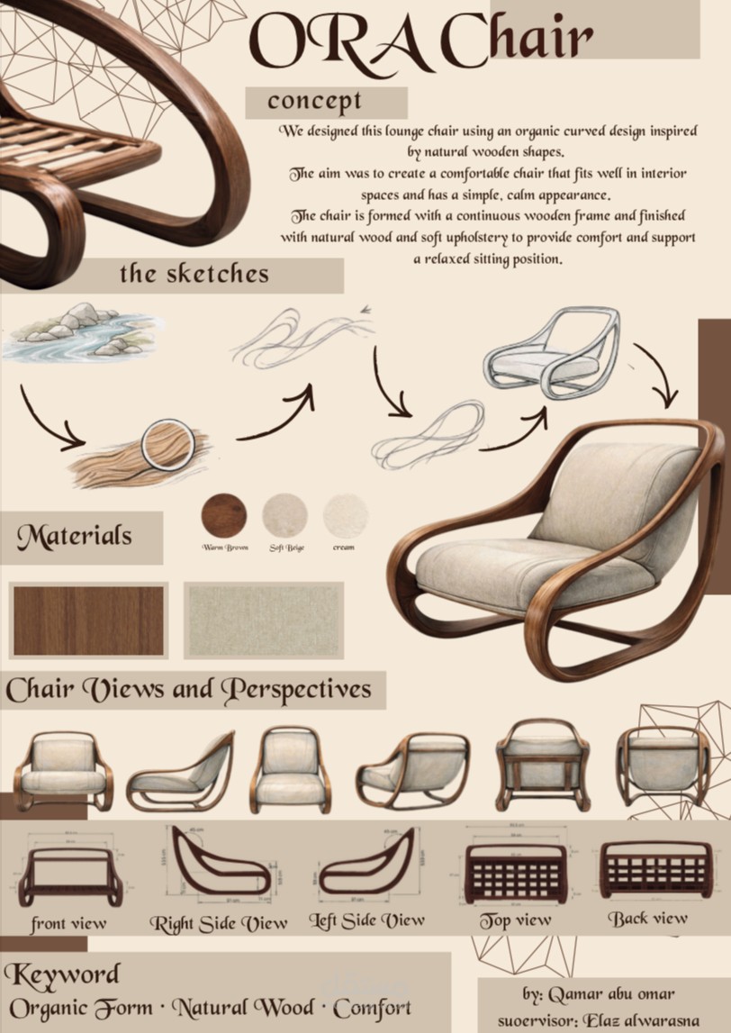 تصميم Design Board