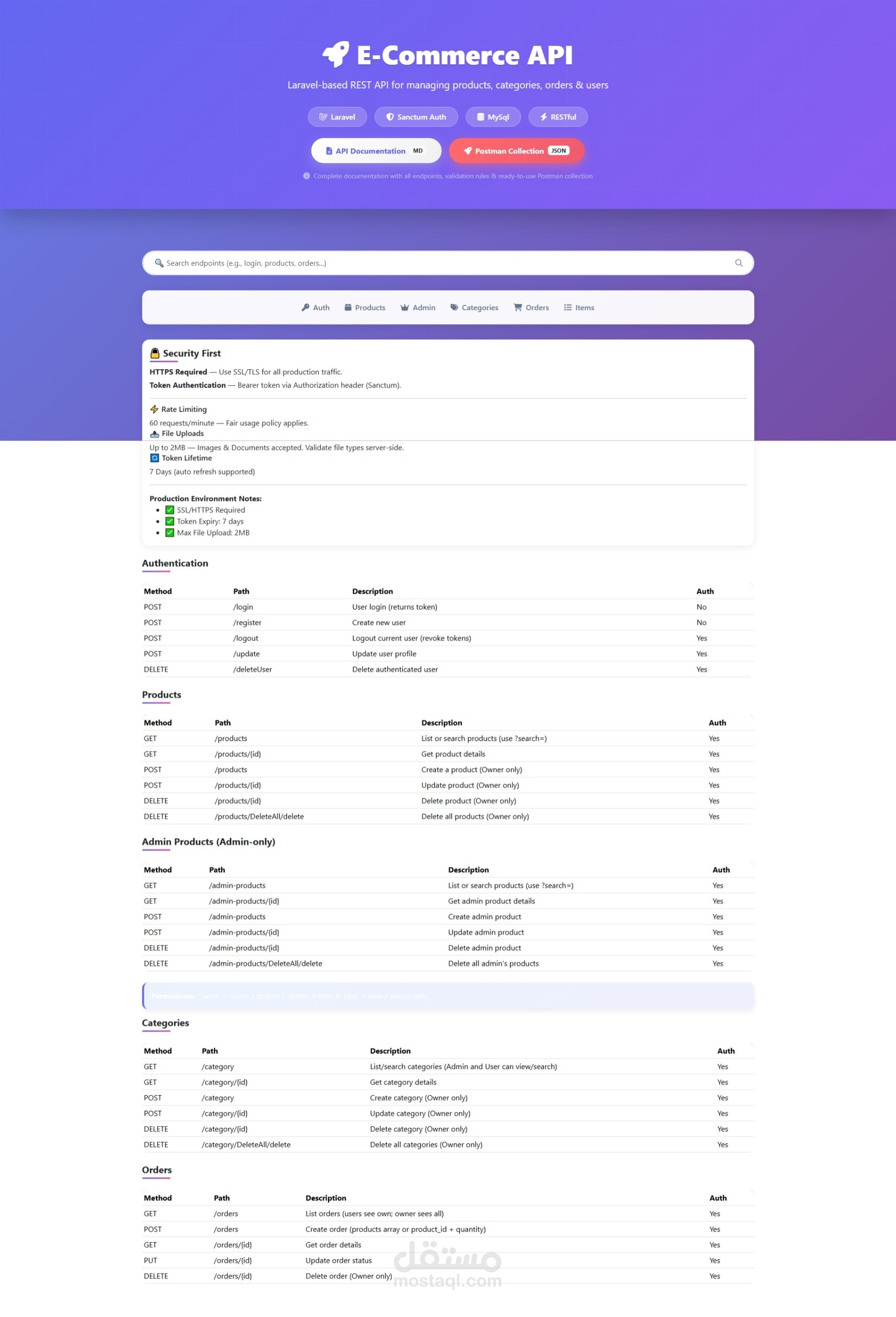 تطوير REST API متجر إلكتروني باستخدام Laravel