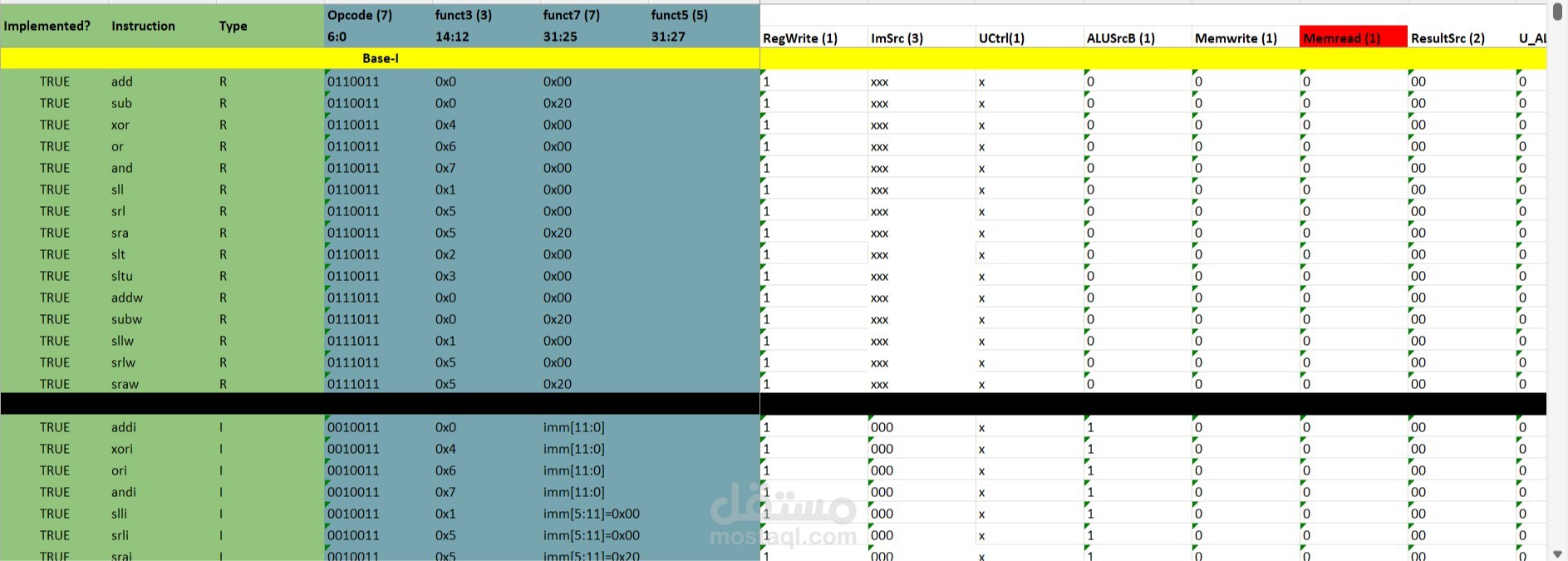 استخراج المعلومات من ملف بي دى اف و نقلها الى ملف اكسل