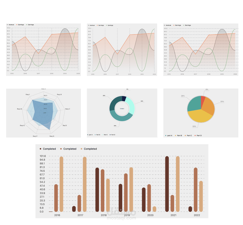 مكتبة AAY-Chart | الحل الشامل لتصور البيانات (Data Visualization) بتقنية Compose Multiplatform