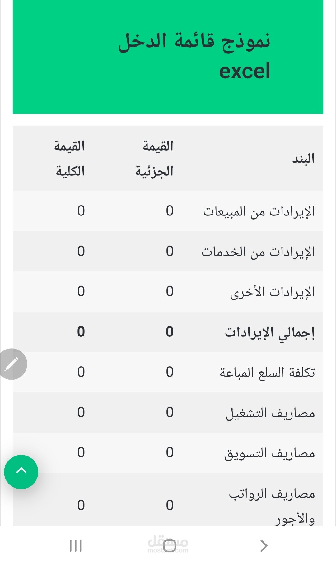قائمة الدخل