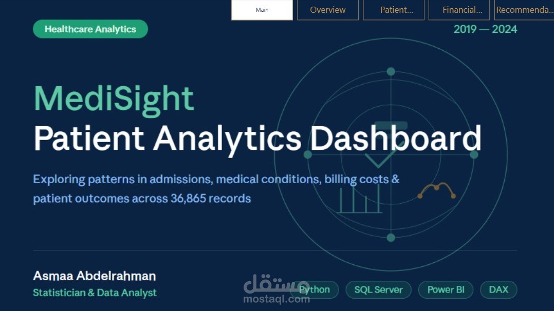 Healthcare Data Pipeline Project تحليل بيانات طبية