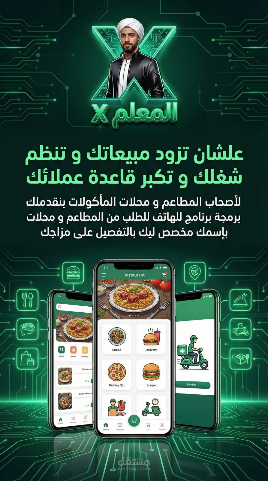 فيديو مطعم المحمدى