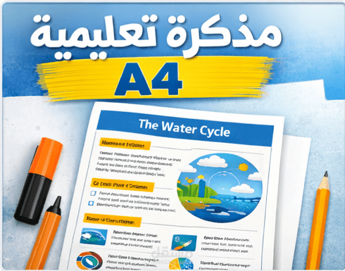 مذكرة تعليمية احترافية باللغة الإنجليزية مصممة بالذكاء الاصطناعي