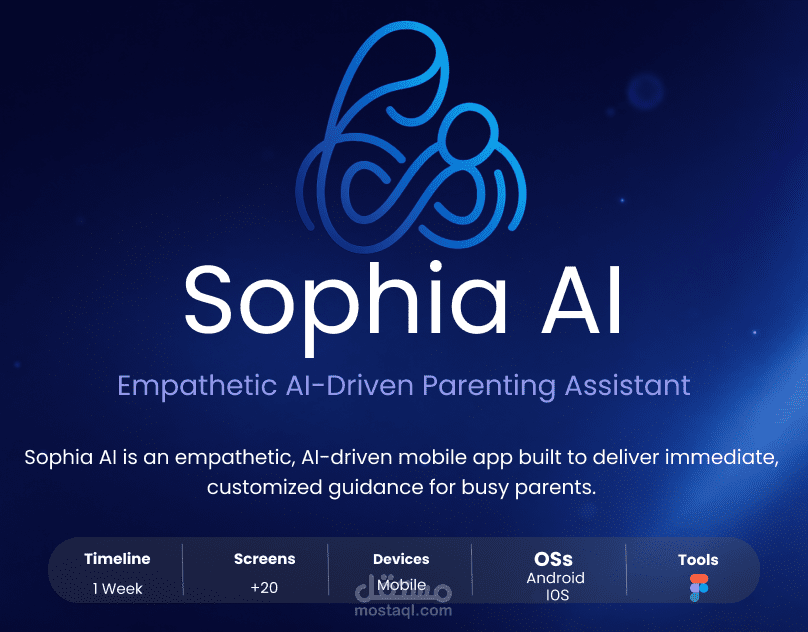 UI UX Case Study For "Sophia AI" Parenting Application