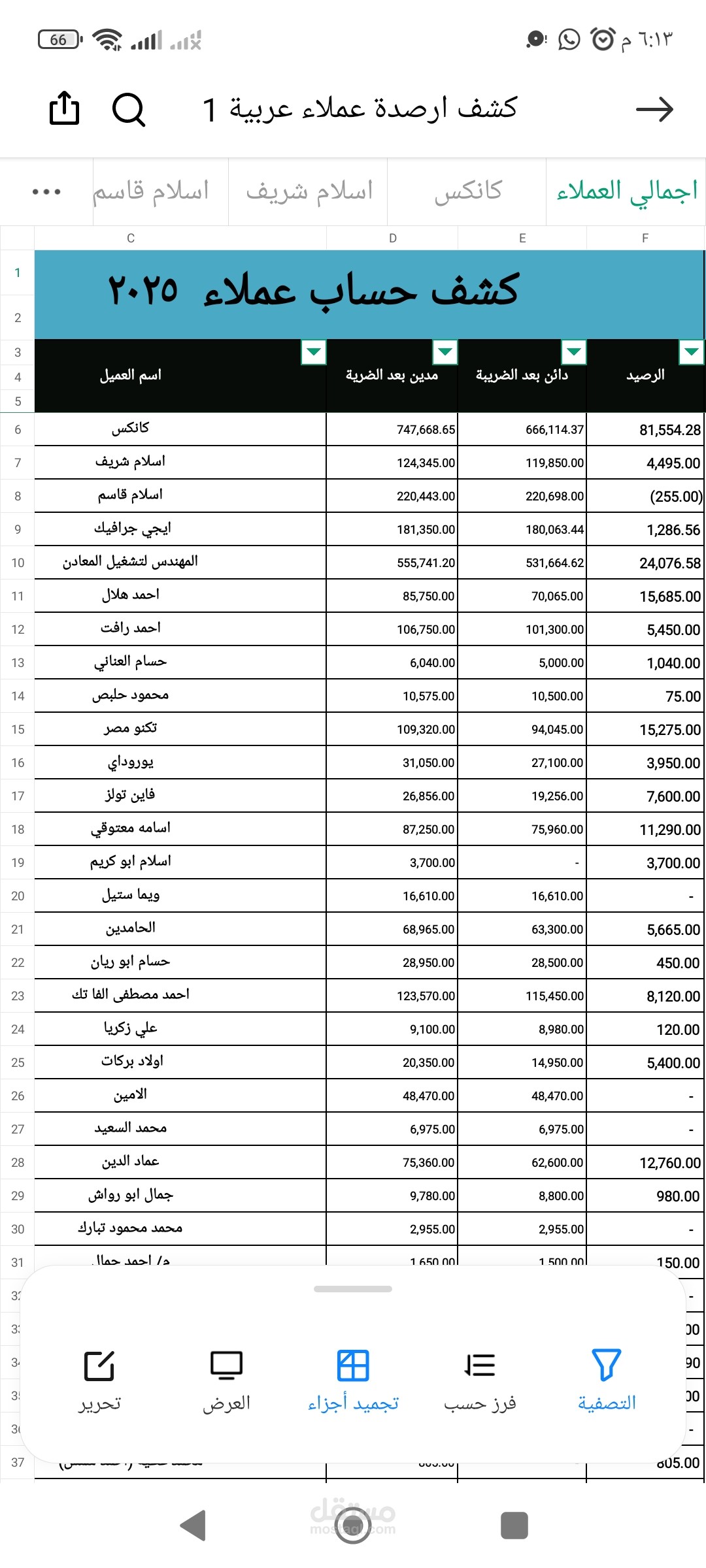 محاسب عملاء في شركة عدد وادوات صناعيه