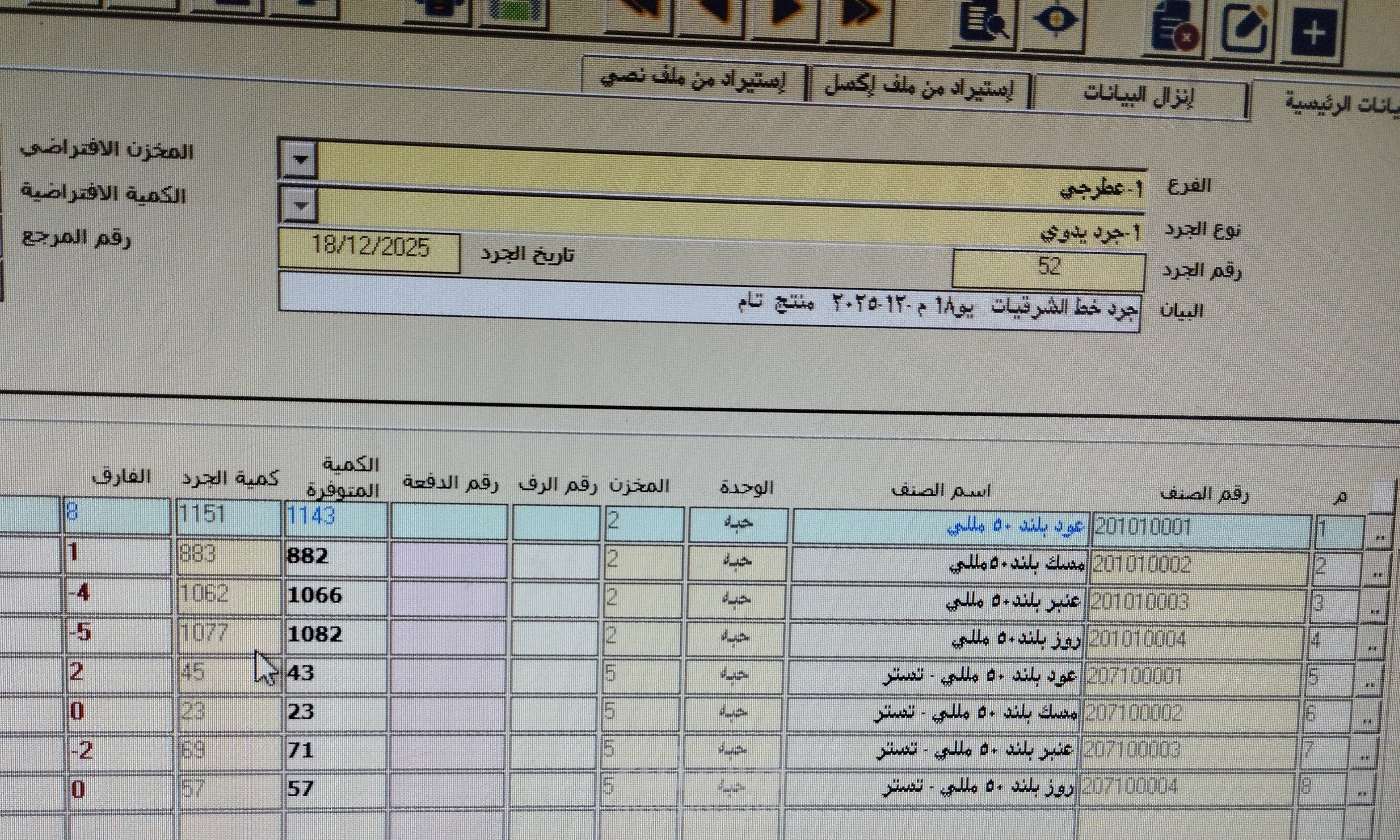 شركه عطرجي