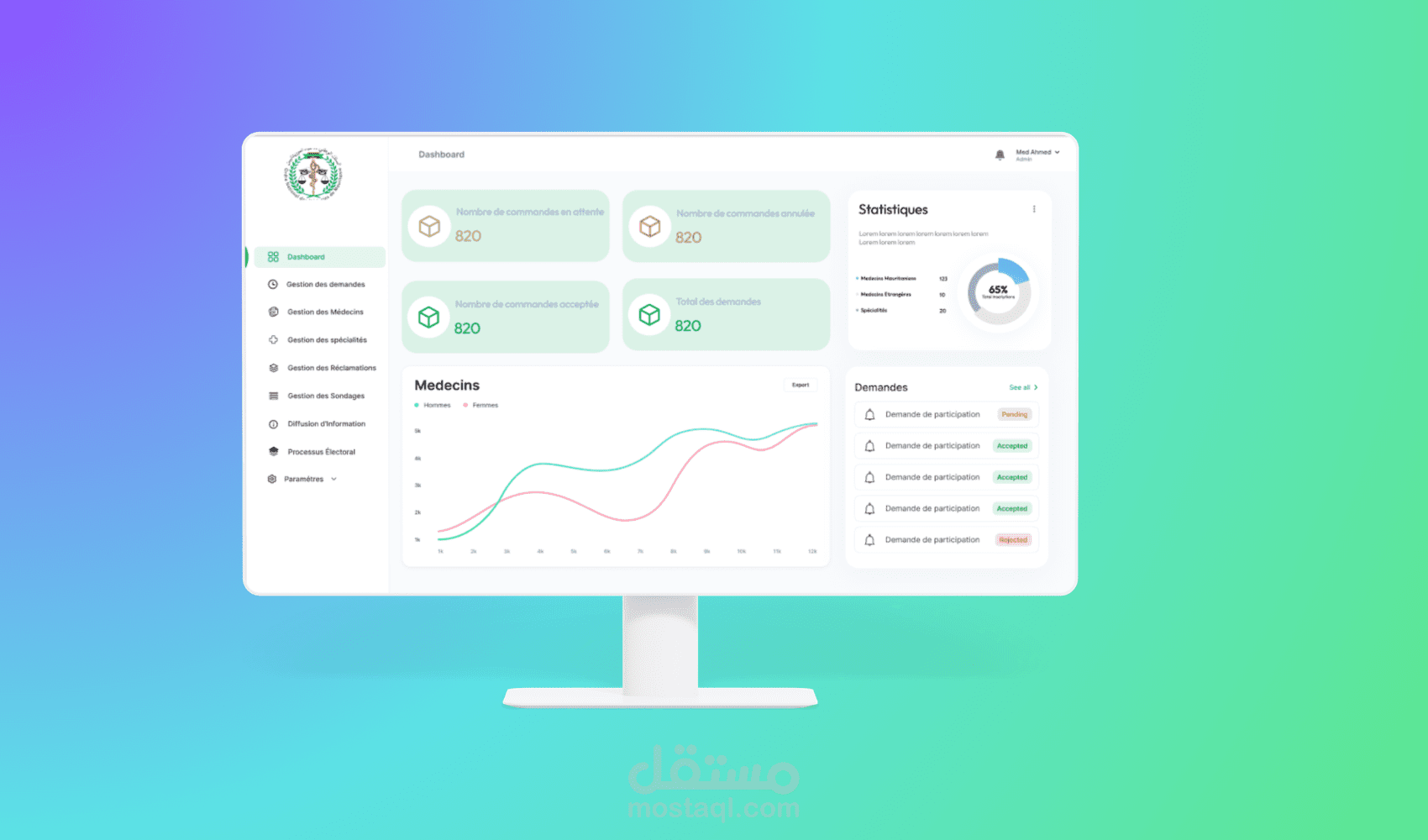 Ordre des Médecins،