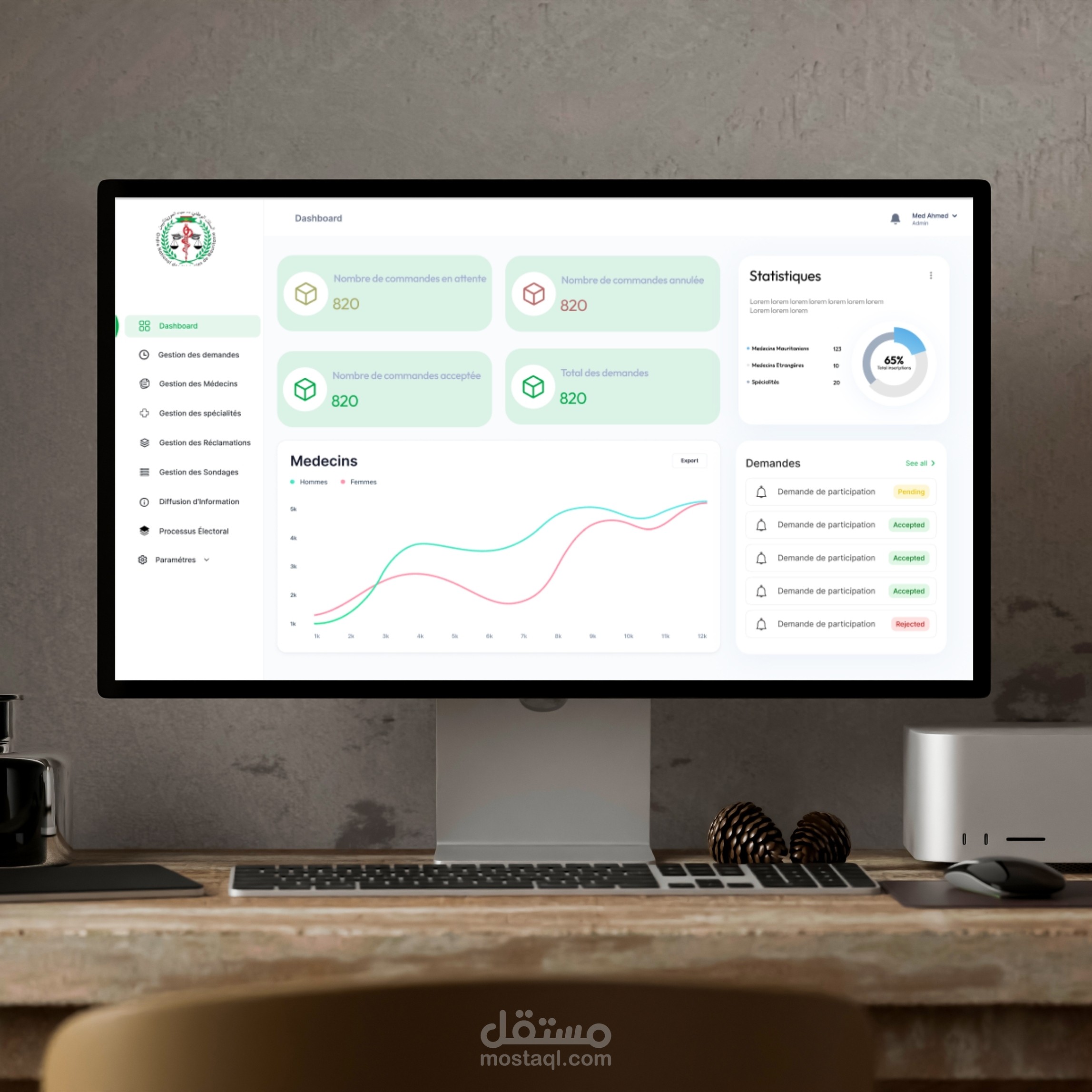 Ordre des Médecins،