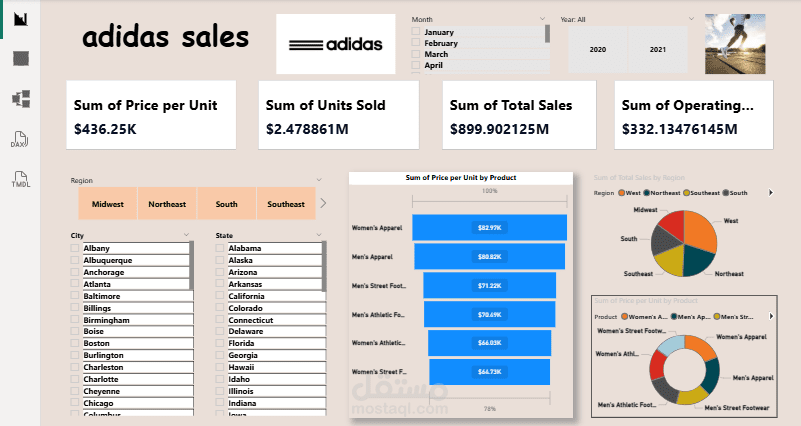 العمل عبارة عن لوحة تحكم تفاعلية لتحليل مبيعات شركة Adidas، تم تنفيذها باستخدام أداة Power BI