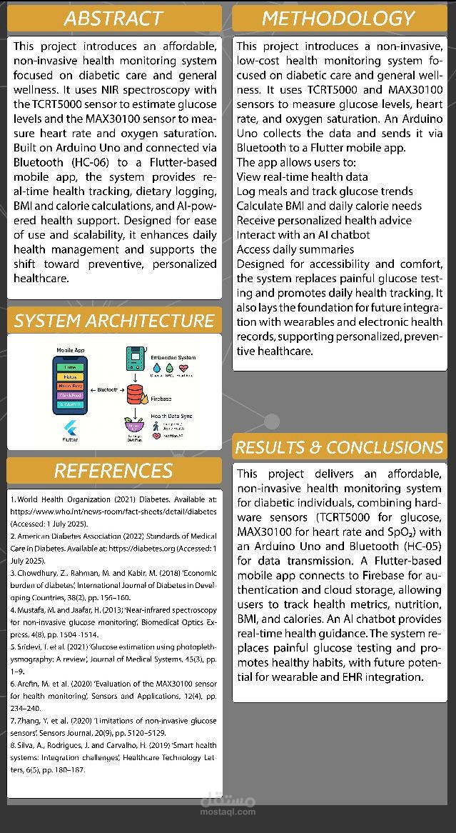 Health and wellness application