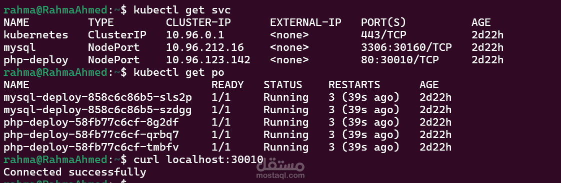Deploy a PHP application using Kubernetes