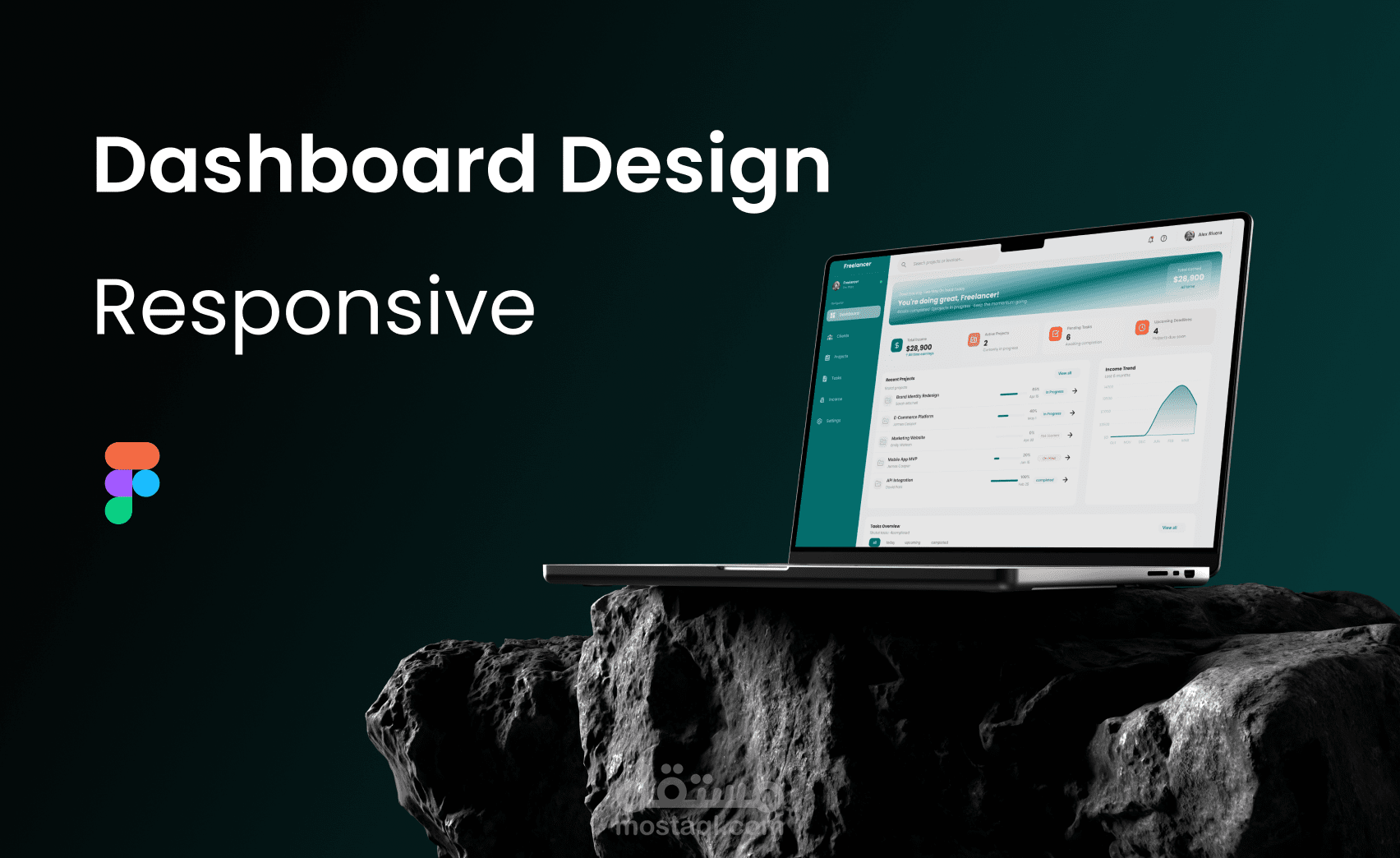 تصميم داشبورد Dashboadاحترافي لإدارة المواقع باستخدامFigma