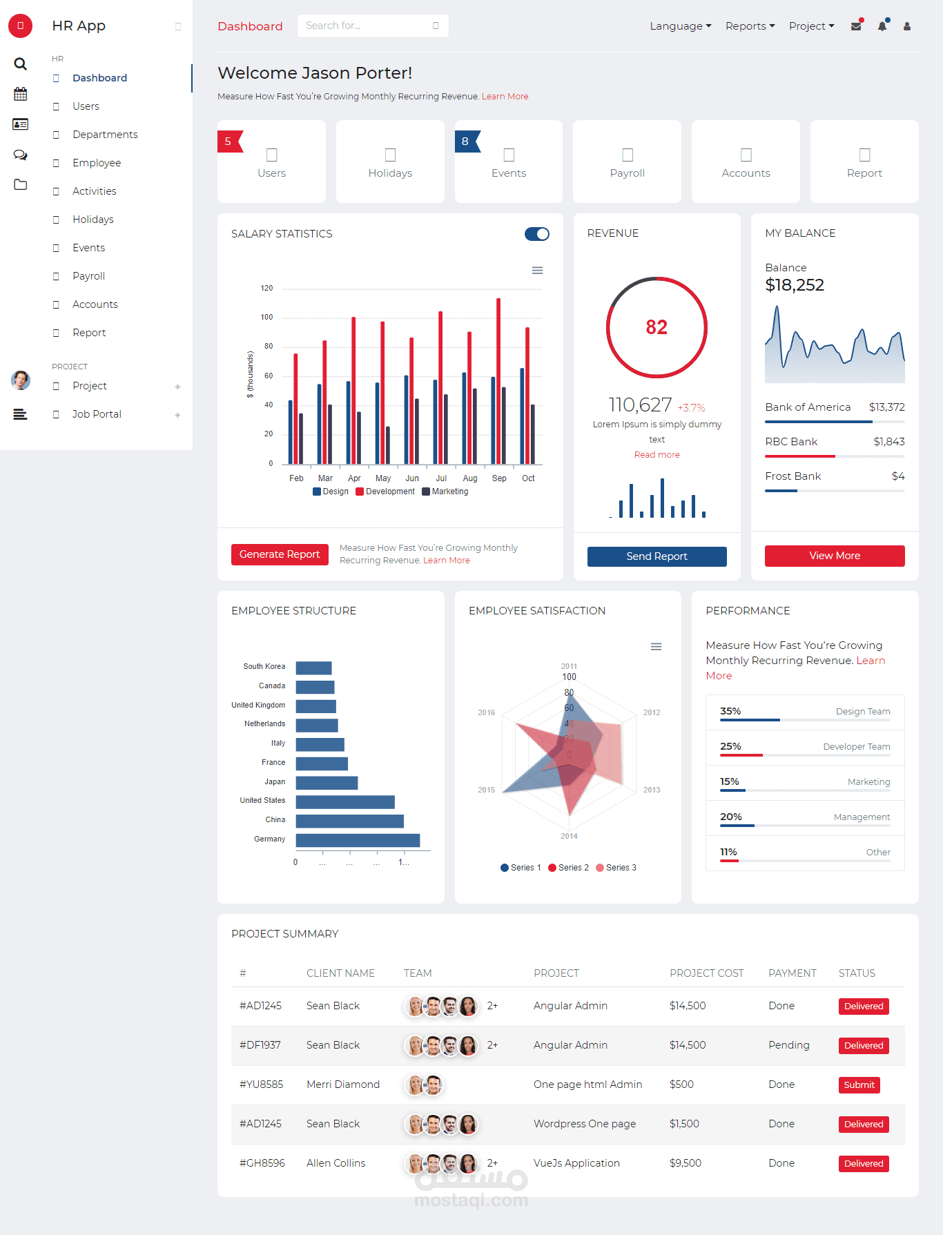 Hr App