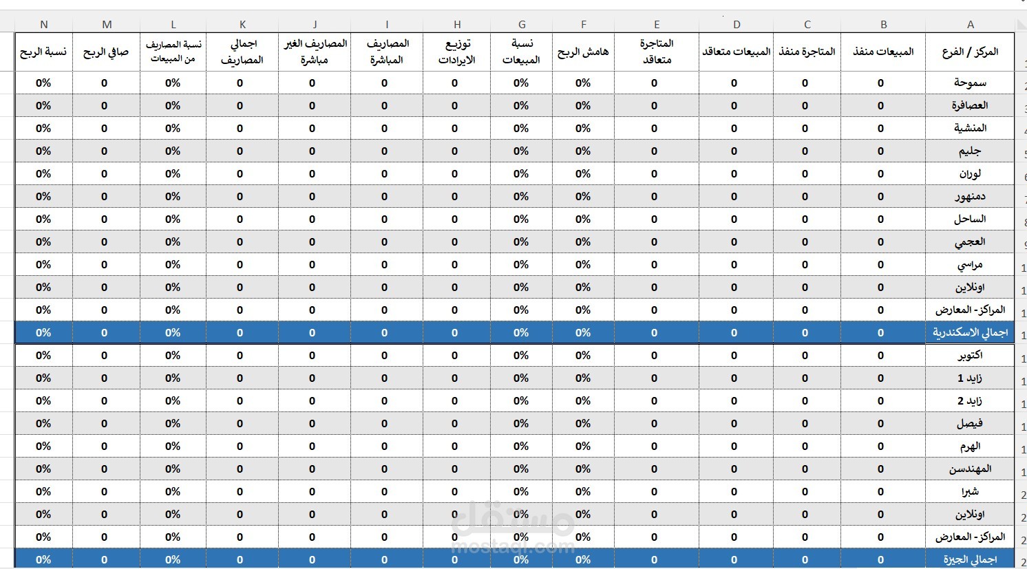 قائمة دخل