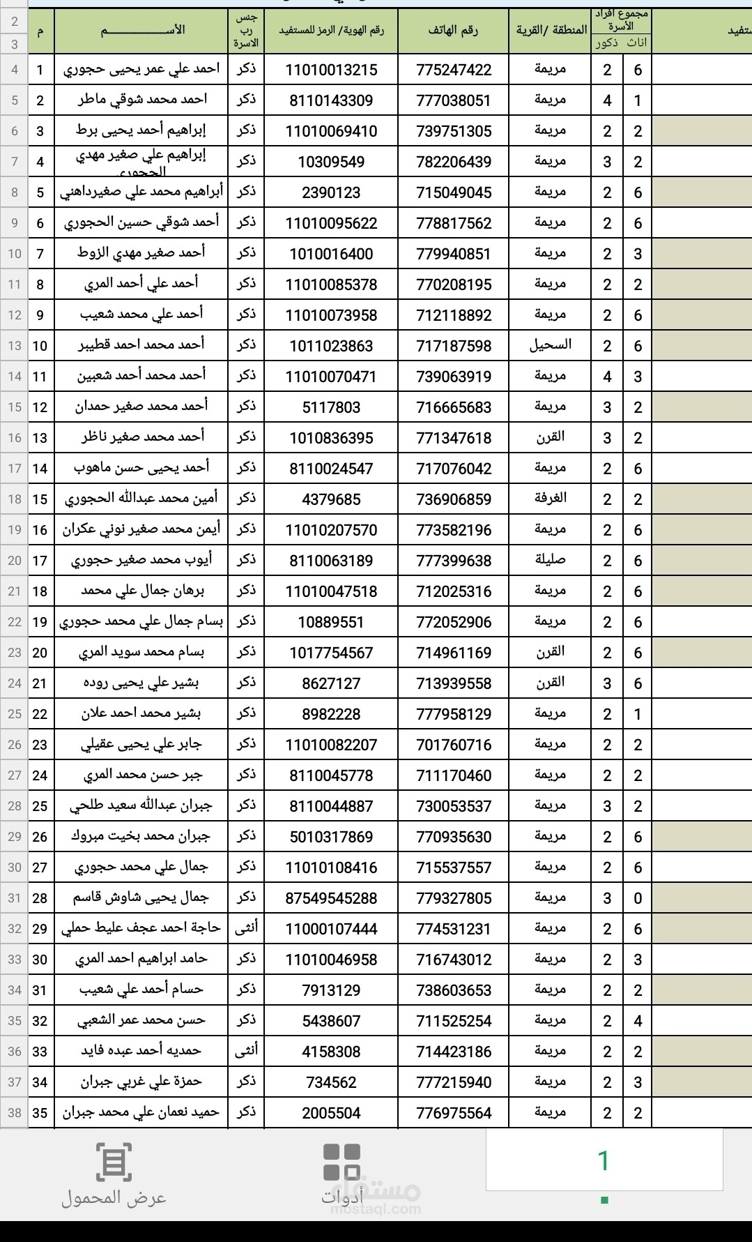 المساعدة الافتراضية وتنسيق المهام الإدارية