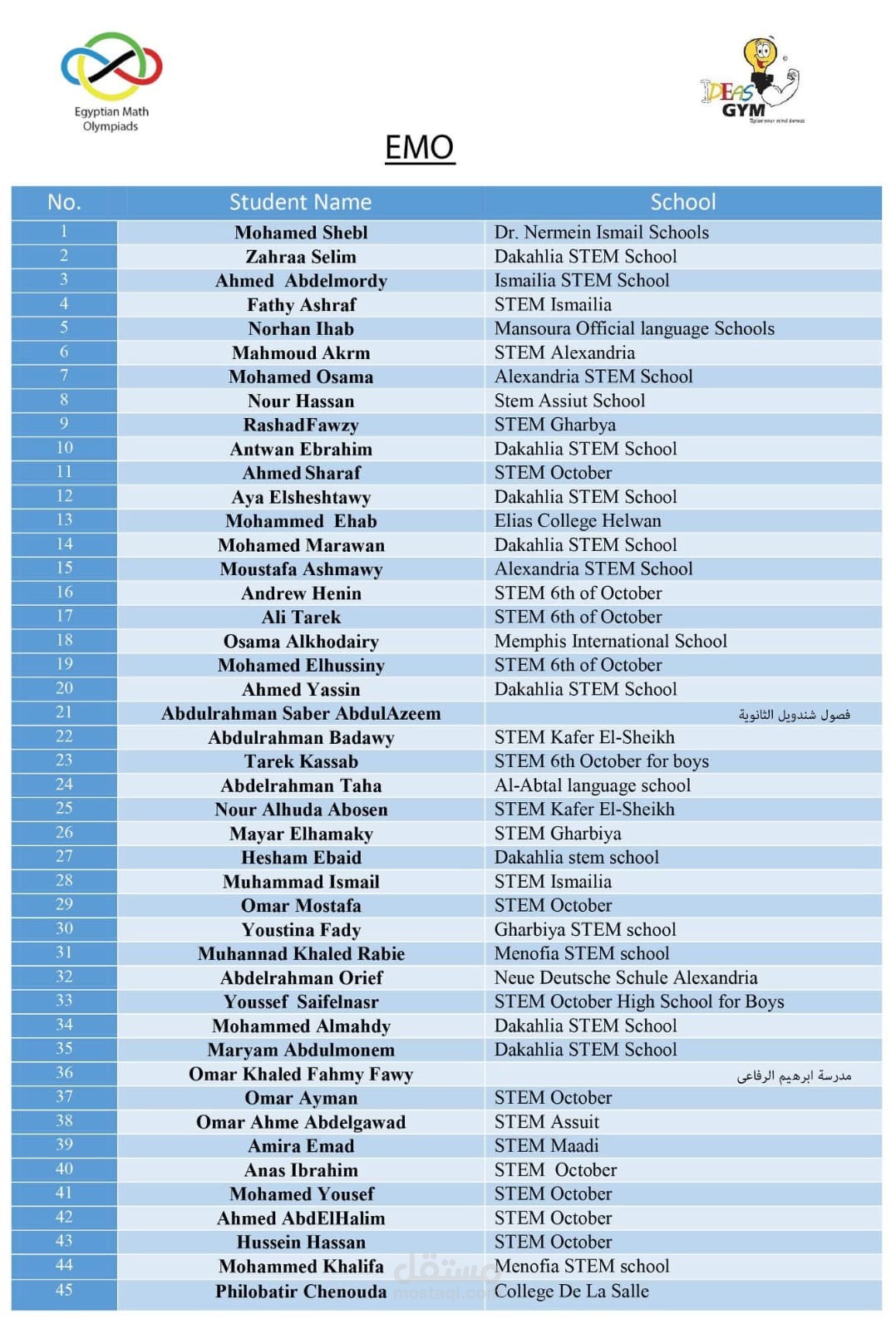 Math Olympics أولمبياد الماث