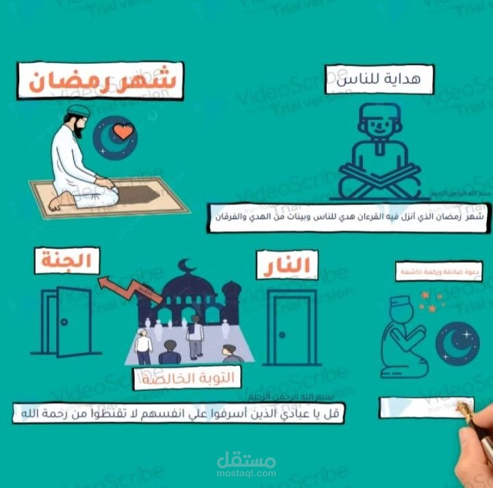 تصميم فيديو وايت بورد عن فضل شهر رمضان